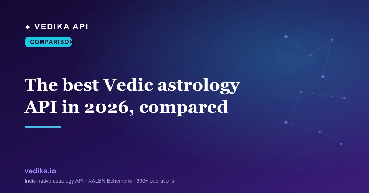 The best Vedic astrology API in 2026, compared