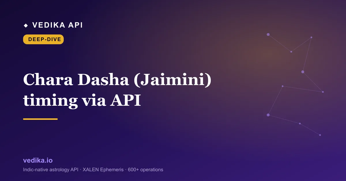 Chara Dasha (Jaimini) timing via API