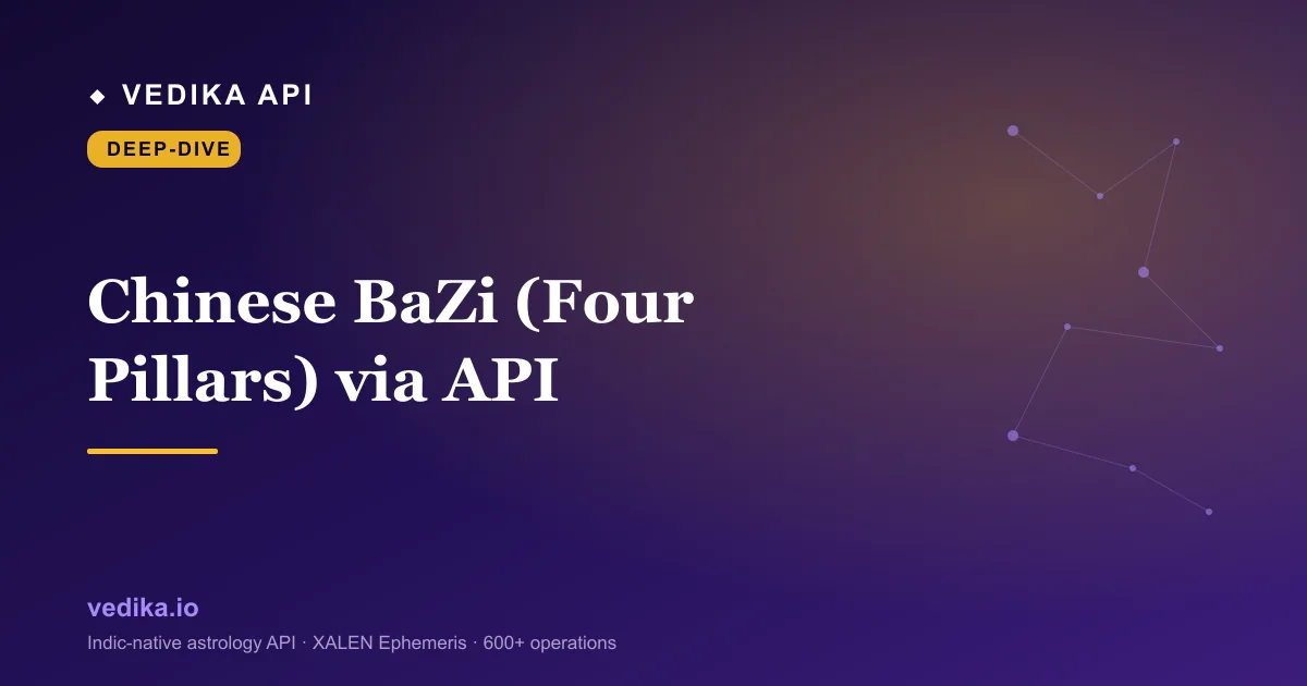 Chinese BaZi (Four Pillars) via API