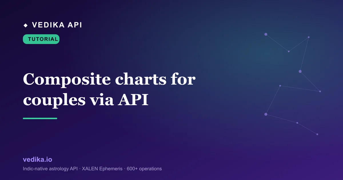 Composite charts for couples via API