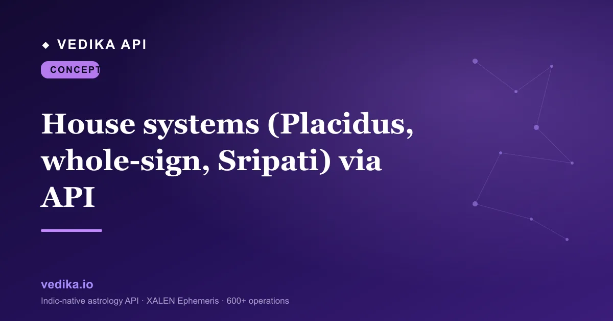 House systems (Placidus, whole-sign, Sripati) via API