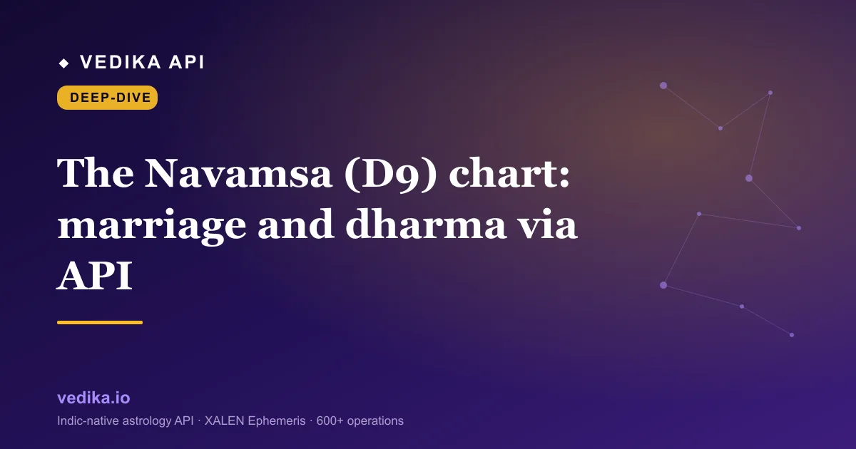 The Navamsa (D9) chart: marriage and dharma via API