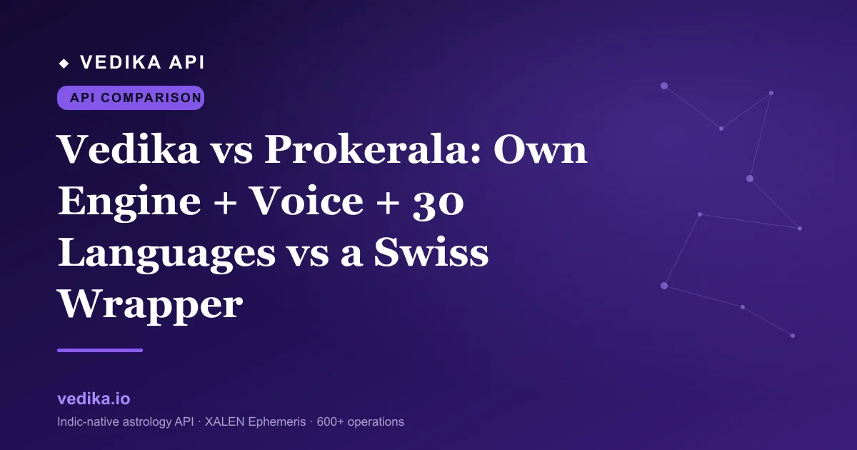 Vedika vs Prokerala: Own Engine + Voice + 30 Languages vs a Swiss Wrapper