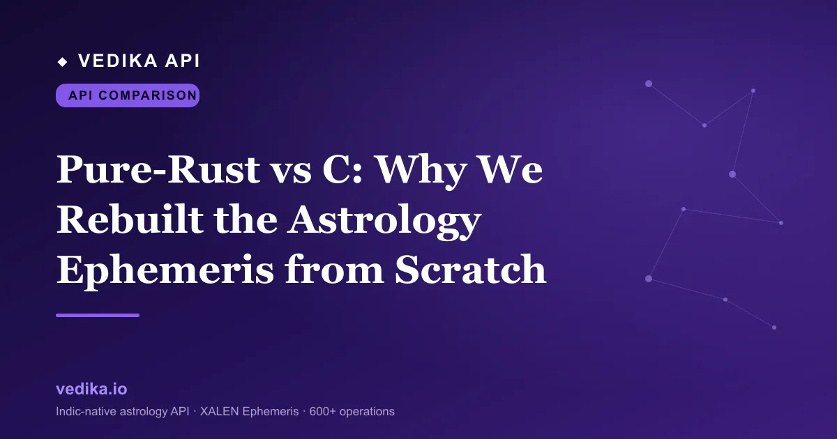 Pure-Rust vs C: Why We Rebuilt the Astrology Ephemeris from Scratch