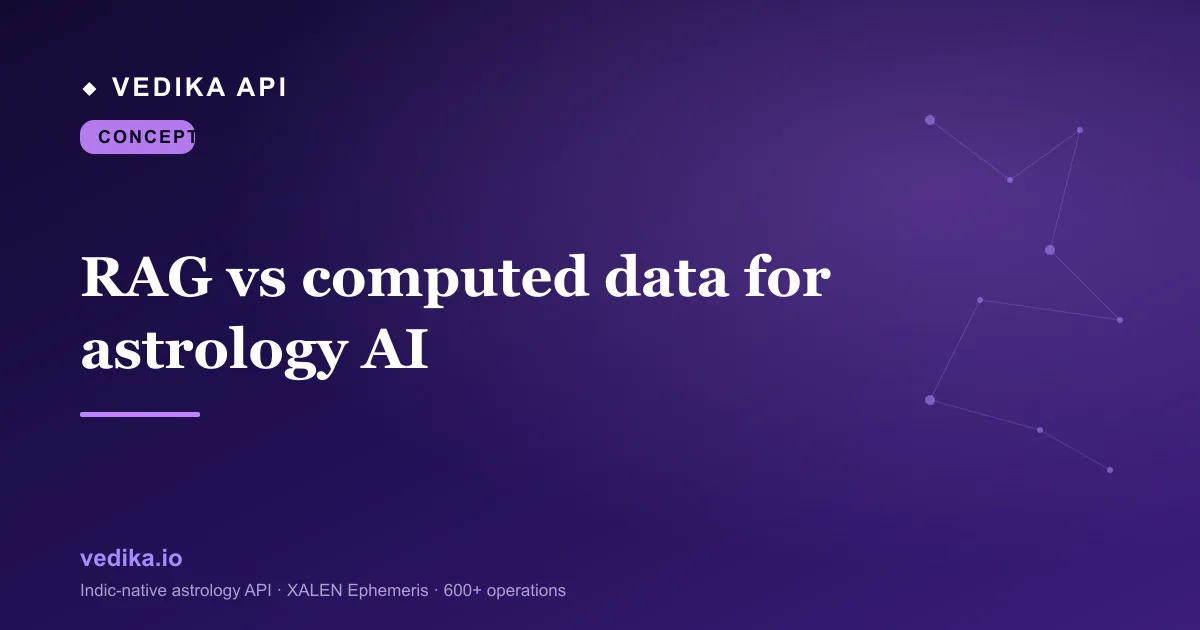 RAG vs computed data for astrology AI