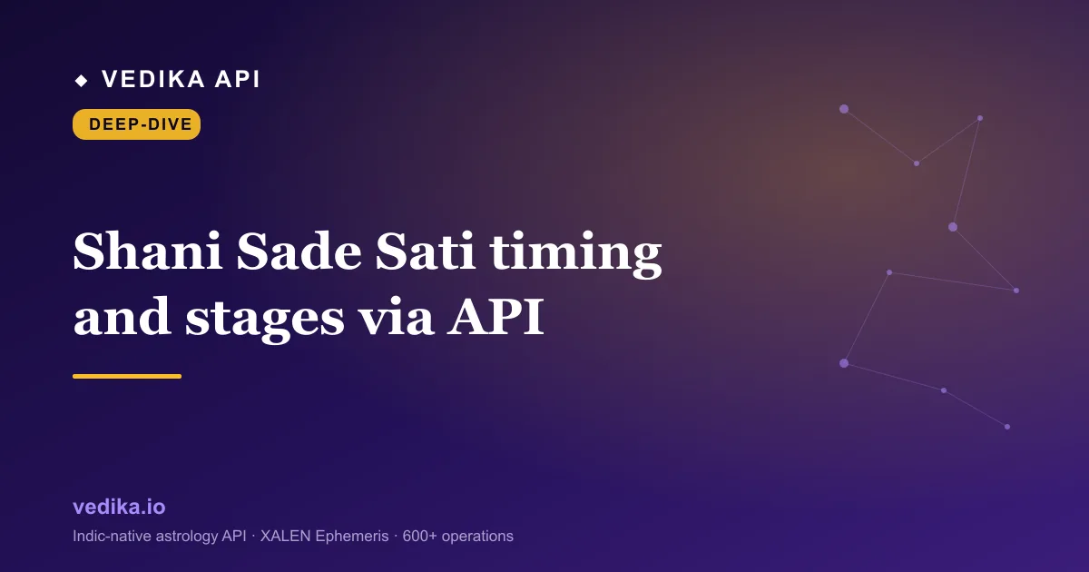 Shani Sade Sati timing and stages via API