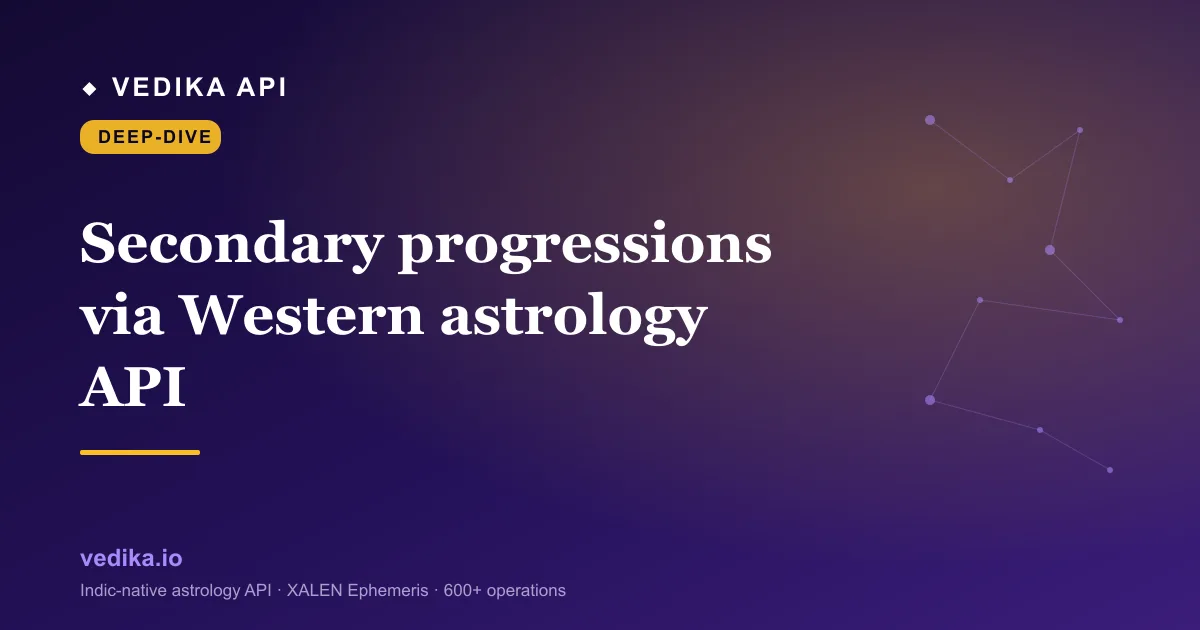 Secondary progressions via Western astrology API