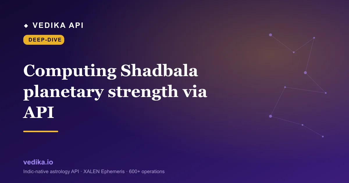 Computing Shadbala planetary strength via API