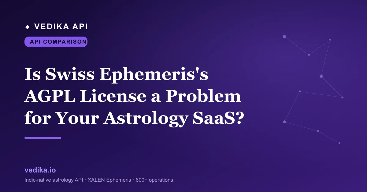 Is Swiss Ephemeris's AGPL License a Problem for Your Astrology SaaS?