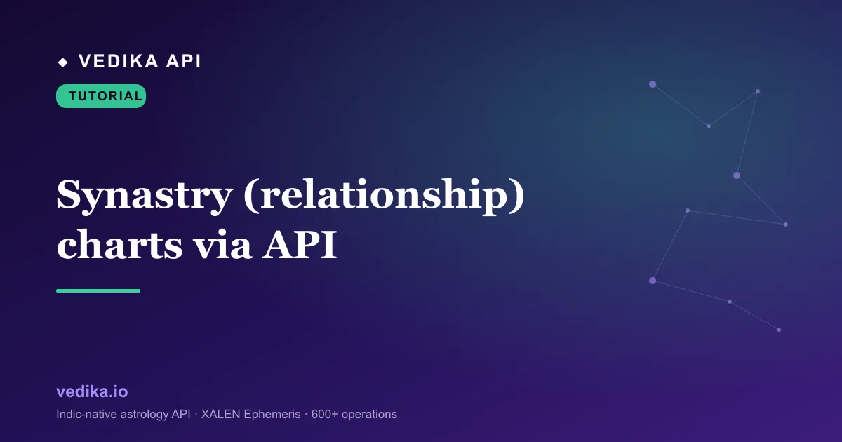 Synastry (relationship) charts via API