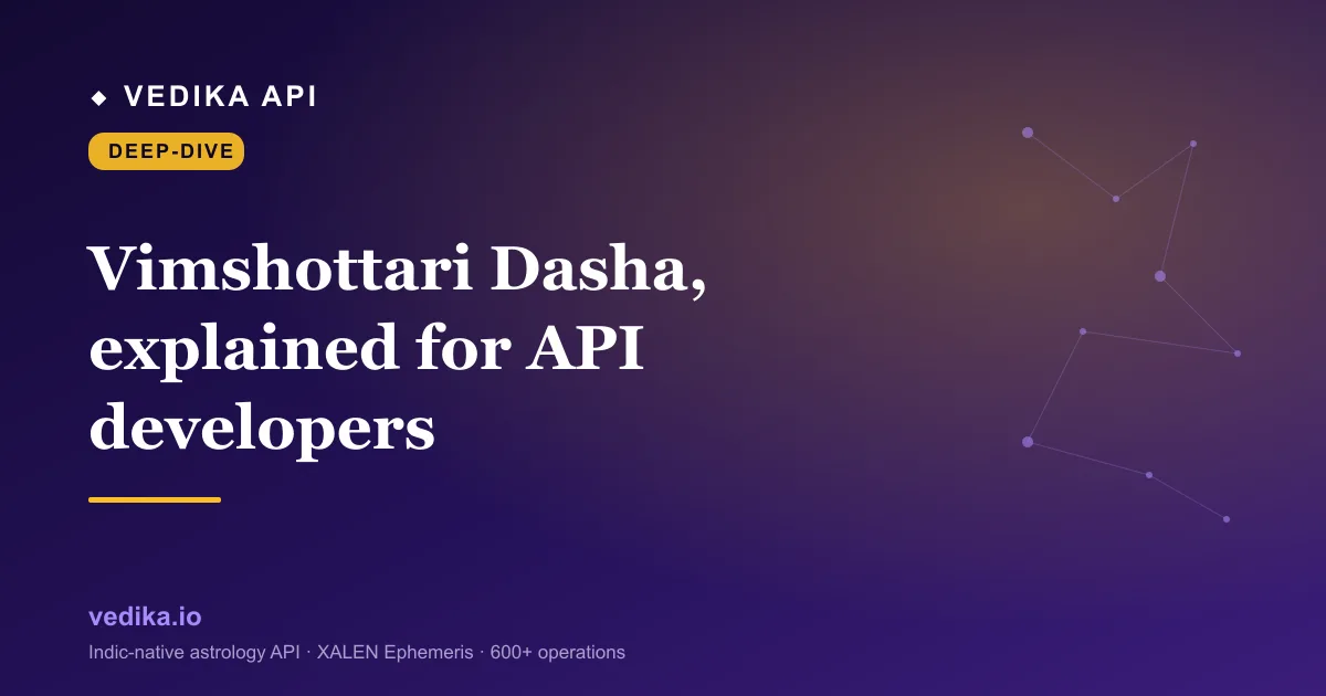 Vimshottari Dasha, explained for API developers